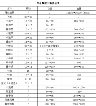 🛠 核心解决方案,兼容性设置 + 必要运行库 🛠 核心解决方案,兼容性设置 + 必要运行库